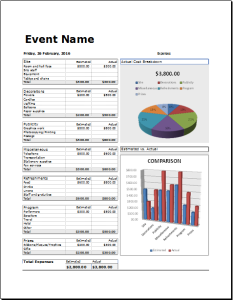 budget document template