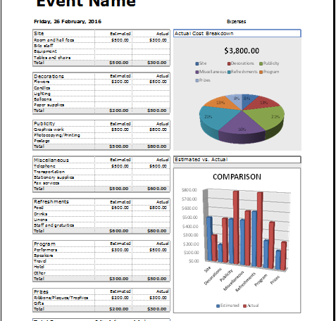project expense template