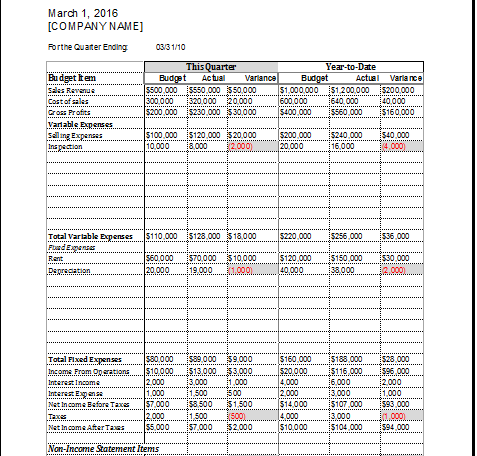 budget analysis template