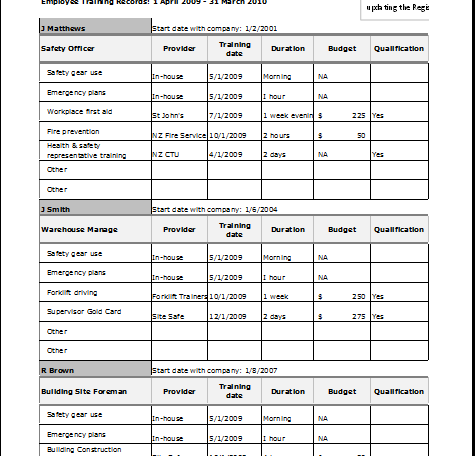 ppap forms and excel templates in excel