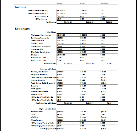 monthly balance sheet template excel