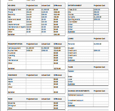 moving budget template moving budget worksheet wiildcreative moving budget template moving budget worksheet wiildcreative
