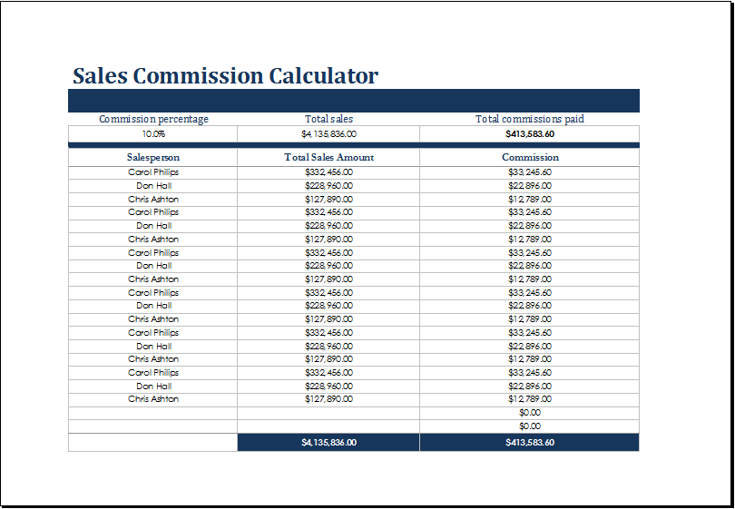 payroll calculation spreadsheet