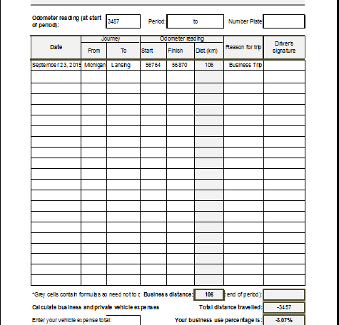 vehicle expense log