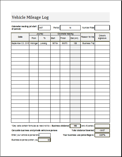 Vehicle Mileage Log Template For MS EXCEL Document Hub