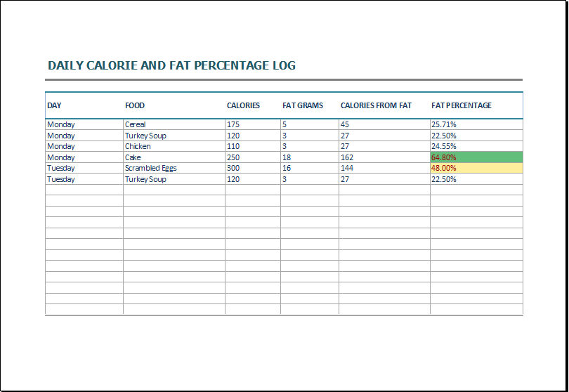 patient log template under fontanacountryinn com patient log template