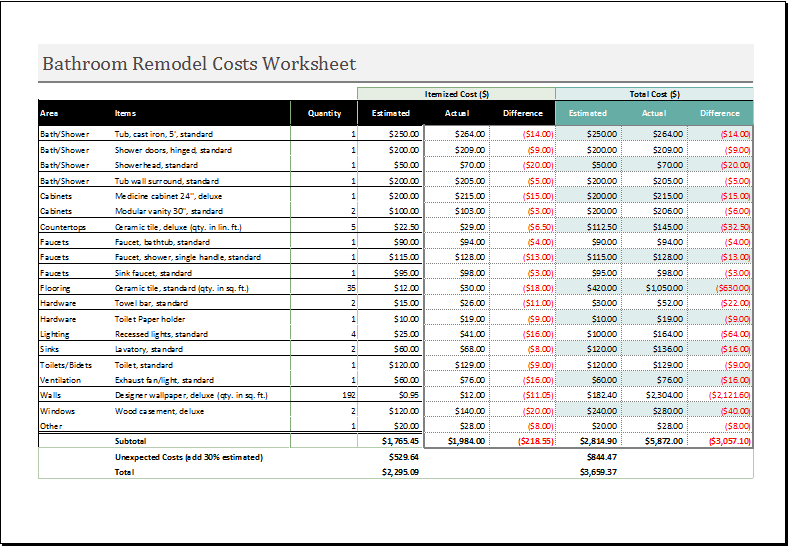 20 Editable WORKSHEET TEMPLATES For EVERYONE S USE