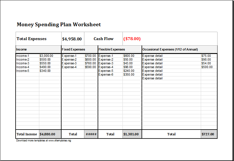 20 editable worksheet templates for everyones use worksheet templates