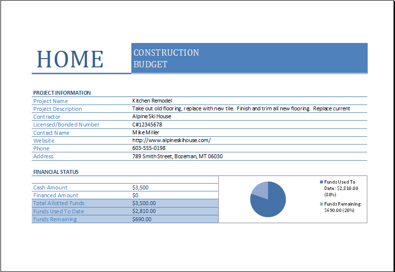 home construction budget worksheet