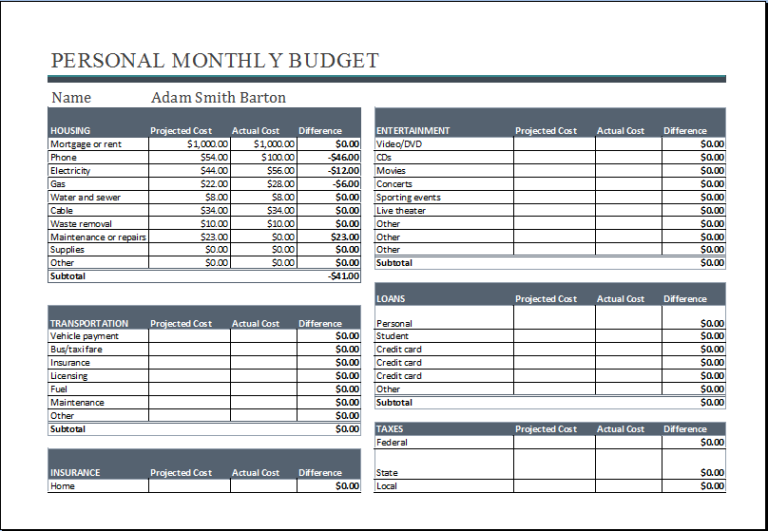 Controllable Time Worksheet