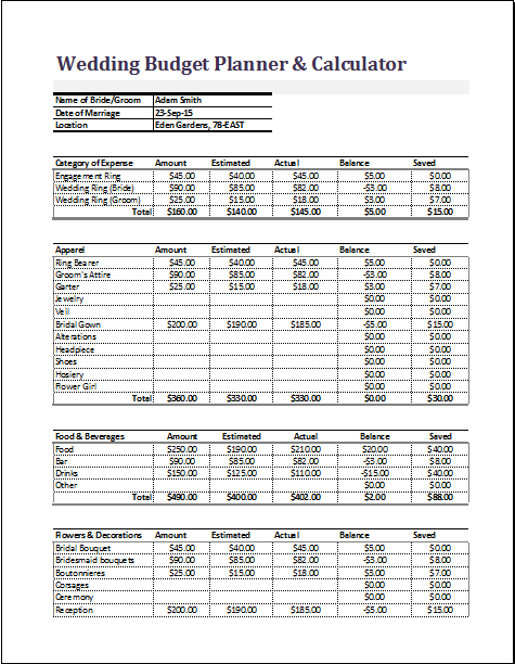 wedding budget planner