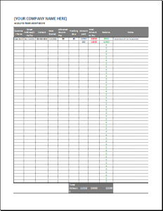 Accounts receivable ledger