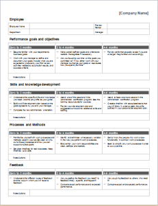 Employee performance report