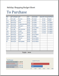 Holiday shopping budget sheet