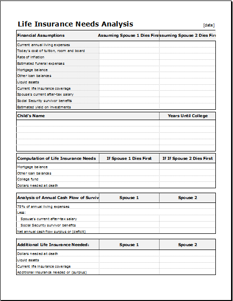 Life insurance needs calculator