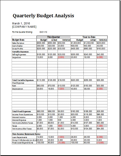 Quarterly Budget Template from www.doxhub.org