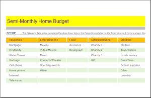 Semi monthly home budget sheet