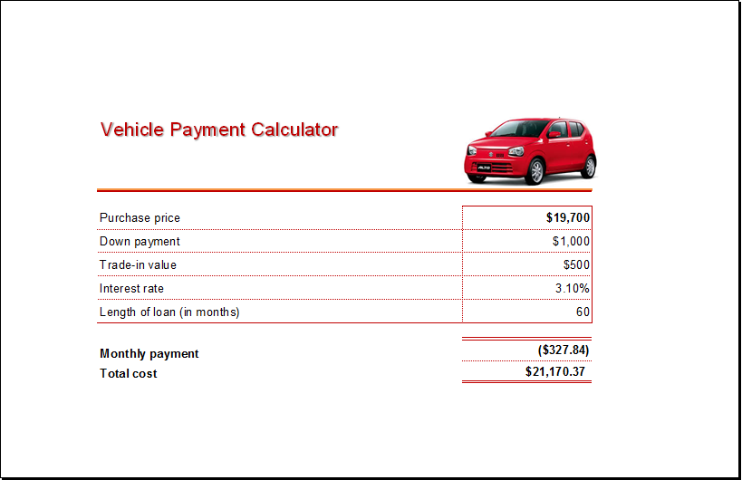 Vehicle loan payment calculator