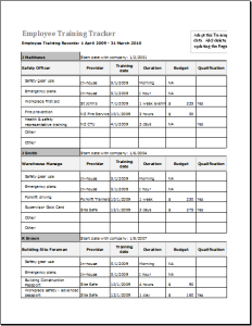 Employee training tracker