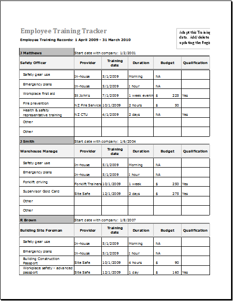 Employee Training Tracker Template for EXCEL | Document Hub