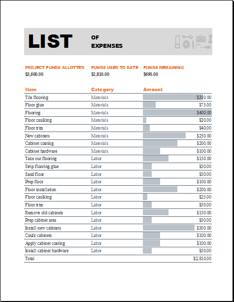 Home building cost worksheet