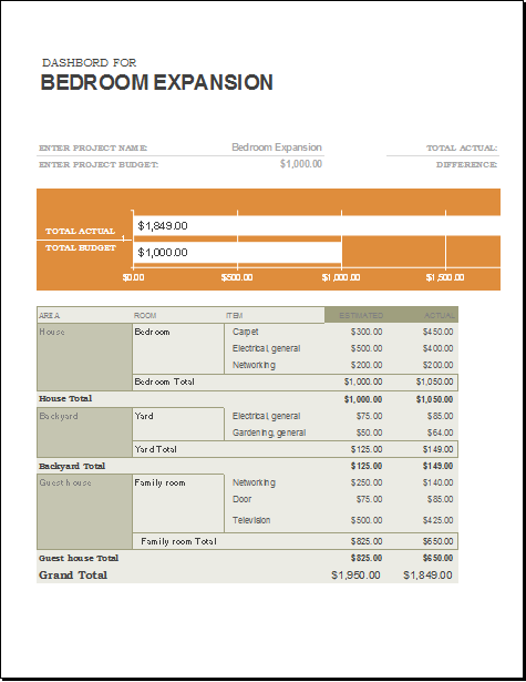 home remodel budget sheet
