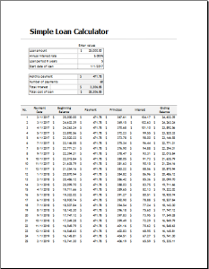 Financial Business Calculator Templates for EXCEL | Document Hub