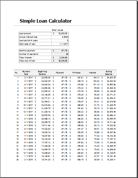 Loan calculator