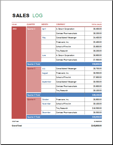 sales log template