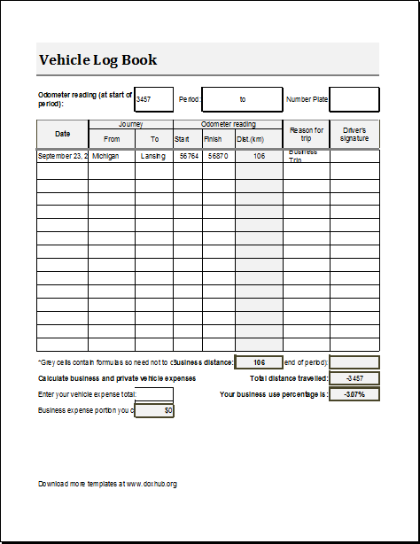 Medical Log Book Template from www.doxhub.org