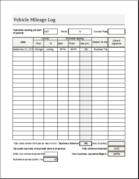 Mileage Log Excel Template from www.doxhub.org