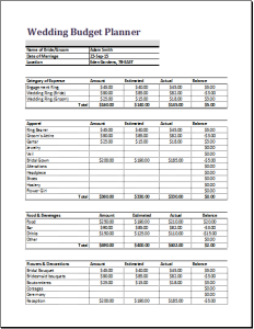 Wedding budget planning sheet