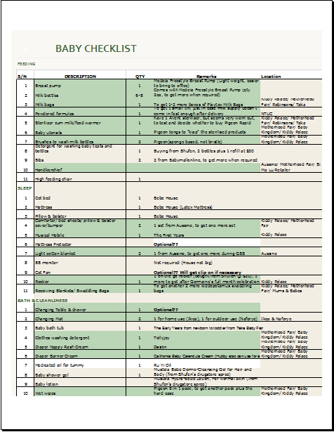 20 medical form logs sheets templates document hub