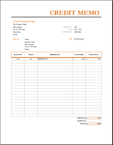 Credit memo template