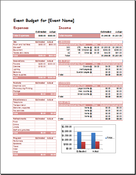 event budget planning spreadsheet template document hub