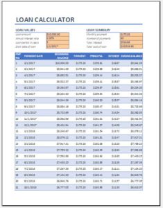Loan calculator