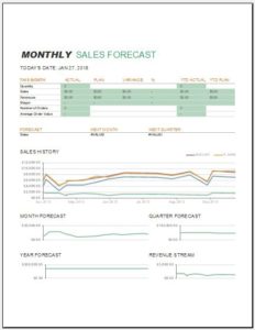 Sales Report Template