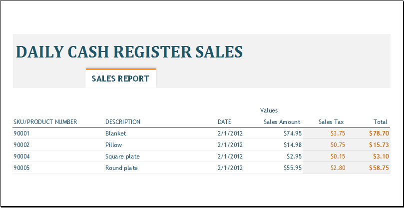 daily sales report